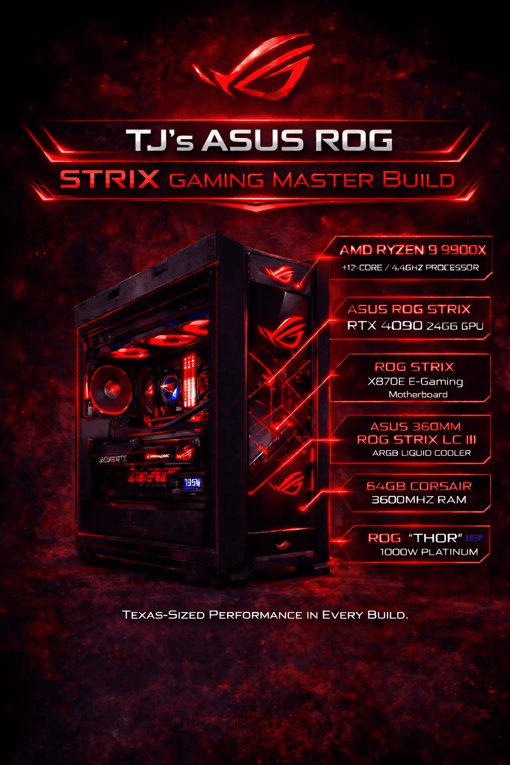 TJ Build - Spec Sheet